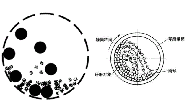 磨機(jī)動(dòng)圖.gif